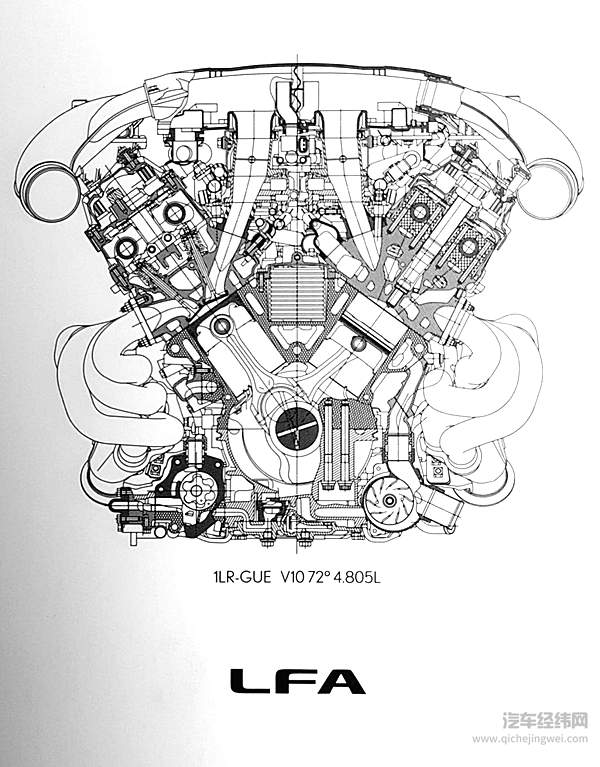 120° 法拉利们的V6解药