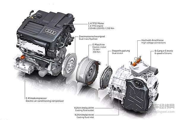 奥迪停止研发新一代内燃机？想多了