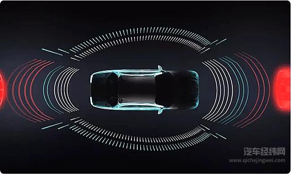 投资黑芝麻智能 小米加速布局自动驾驶产业链