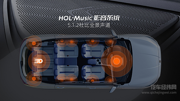 承载全家舒适出行  为中国大家庭量身打造  思皓X8 PLUS正式上市
