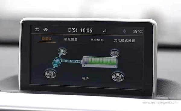 考量纯电动汽车品质的核心“三大件”是什么？