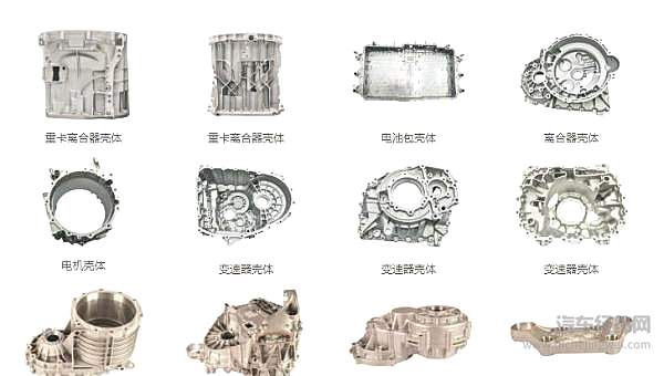 旭升股份的核心产品