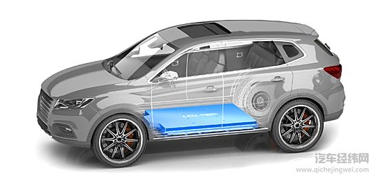 油价高企的当下 如何区分电动车好坏？