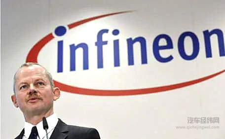 “逆行”收购 零部件巨头“抢”了这些企业