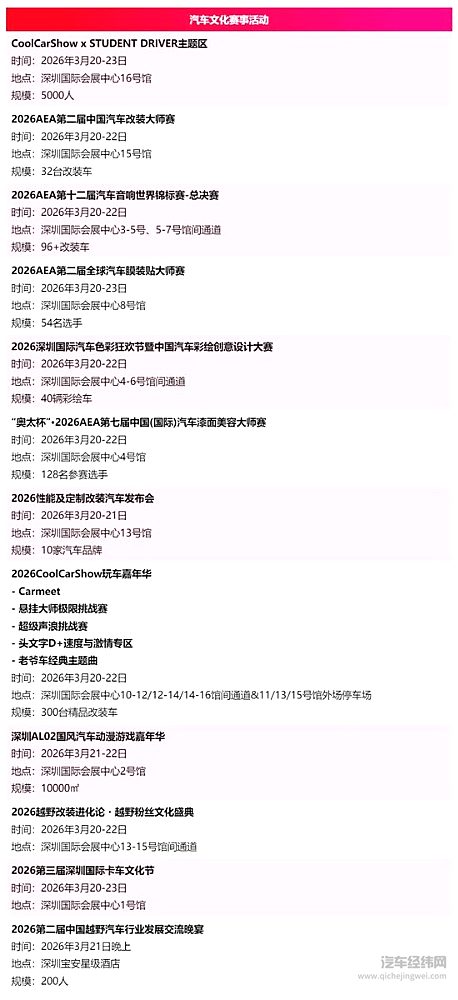 全球汽车人采购盛宴 2026九州展3月20日即将开幕！