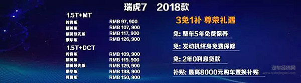 奇瑞发布“WWW+计划”，打开智能化新时代全球市场战略新蓝图