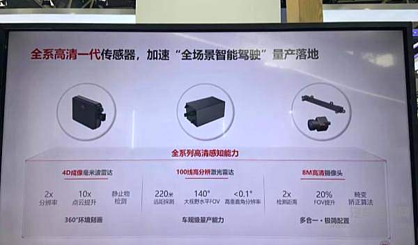 L3自动驾驶量产前夜 激光雷达成智能汽车标配