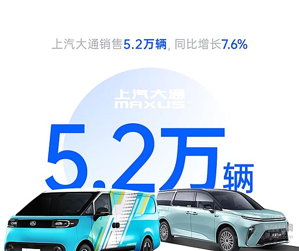 一季度上汽销售94.5万辆同比增长13.3%