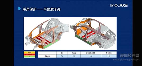 对电动车 消费者应该更关注侧面柱碰