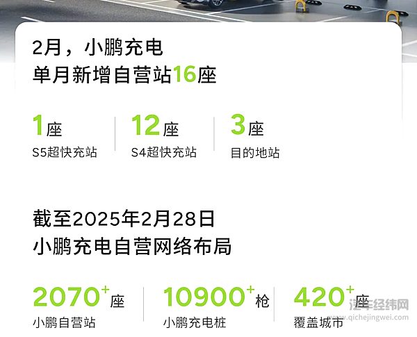 2025年2月上线小鹏超充站13座 目的地站3座