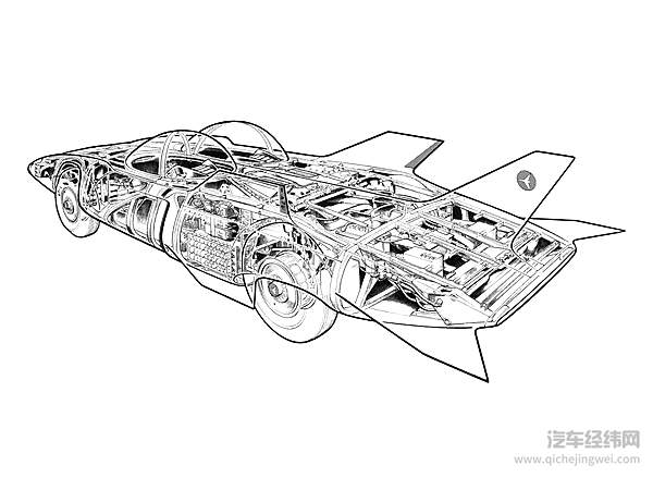 曾经有一辆车 比电影《星球大战》更科幻
