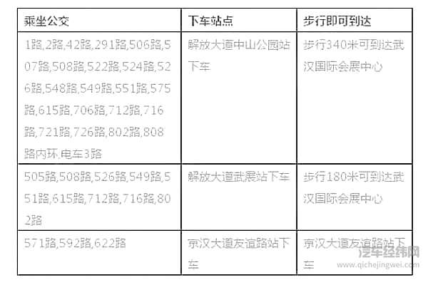“抢好礼、购优惠”武汉汽车文化节观展指南奉上