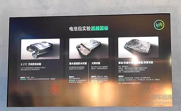 新能源行业风起云涌 造车新贵谁将首战告捷