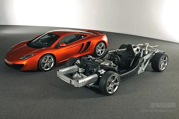 迈凯伦碳纤维单体壳车身，前后车架是铝材