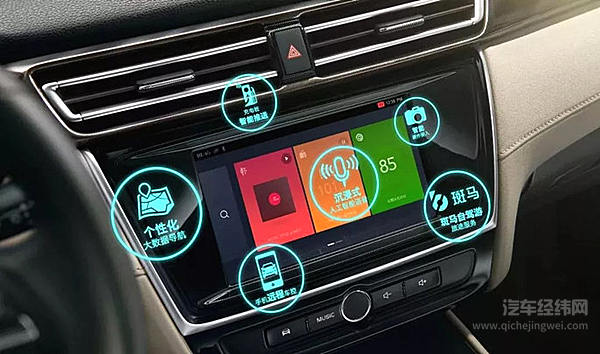 国内首张智能网联汽车路测牌照落户上汽 荣威Ei5来得那么巧