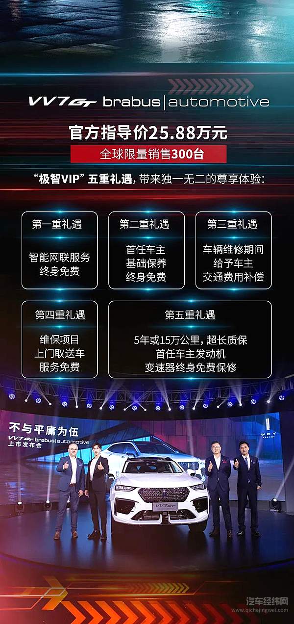 WEY与巴博斯联手打造 VV7 GT brabus|automotive 25.88万限量上市！