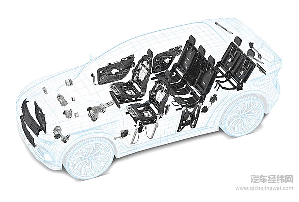 “百年匠心 智领未来”博泽将亮相2019上海国际车展