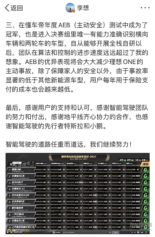 理想汽车CEO李想在微博发文庆祝