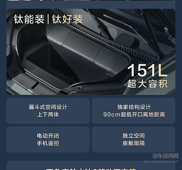 方程豹钛3正式上市 价格13.38万～19.38万元