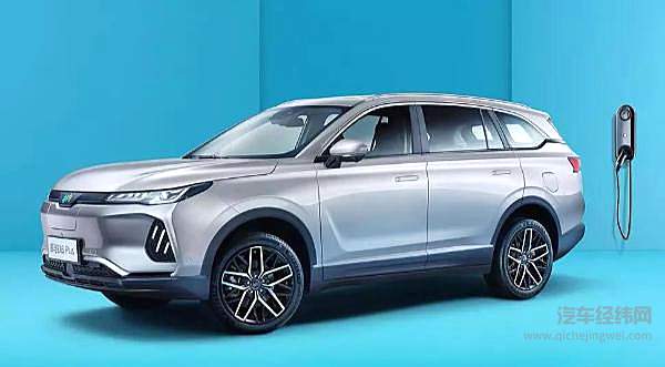 又到一年盘点时 2019年新能源车企过得怎么样？