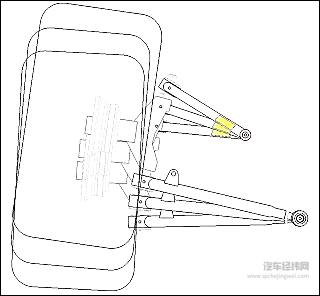电动车的另一个共同点 双叉臂是YYDS？