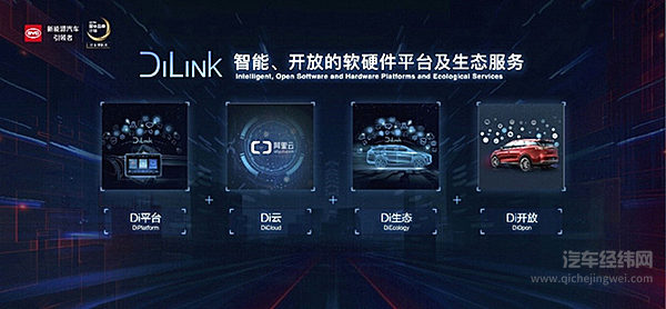 别忙着上天台了 不如买辆比亚迪唐来得实际！