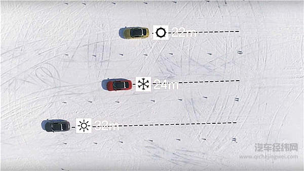 【视频】汽车经纬 | 冬季轮胎VS夏季轮胎？宝马解释其中玄机