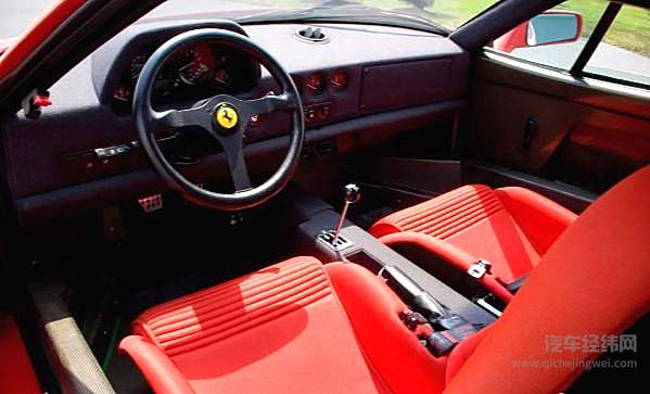 70年前的汽车 宾尼法利纳10大经典车型设计盘点