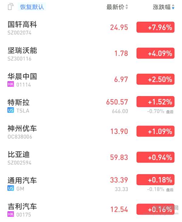 疫情下的车市经济账：最坏的影响不仅仅是停产