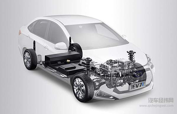 电池格局风向改变 谁是最后赢家？