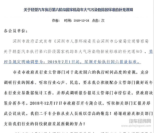 国六排放标准落地前夜，这些省市宣布延期