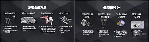 新年首月齐破万，吉利“双缤”超越合资的“动力”到底来自哪里？