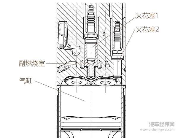  跑车皇后携“海神”归来 玛莎拉蒂MC20重启超跑梦！