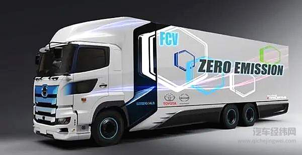 牧马人插电混动版 油耗竟然比燃油版高！