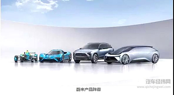 特斯拉or蔚来 为何如约交付这般难？