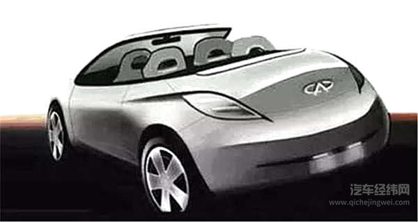 中国土味跑车史