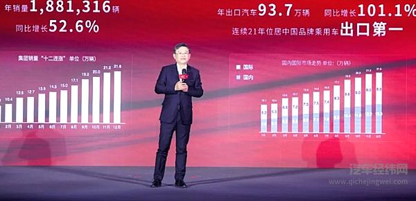 奇瑞汽车股份有限公司常务副总经理张国忠在奇瑞家宴活动现场讲话