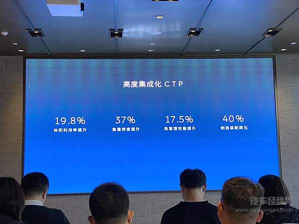 100kWh电池包 蔚来体系中最有意义的一块拼图