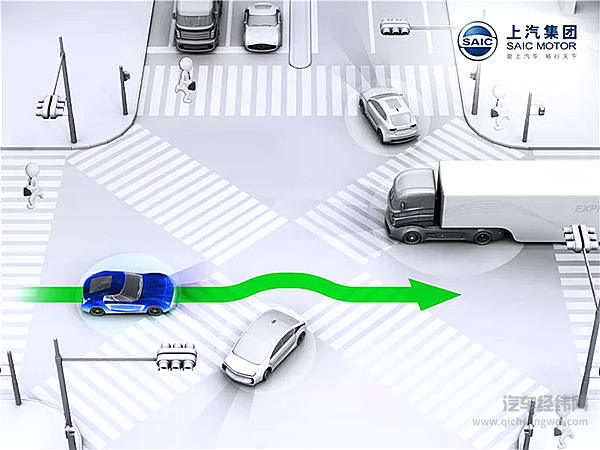 上汽集团与TTTech签署合资合同 为无人驾驶车装上“智慧大脑”