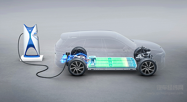 新能源汽车继续提价 其原因真的只是原材料太贵？