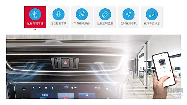 东风日产两款新车同步上市 全方面满足你的需求
