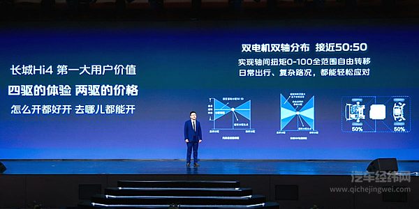 长城汽车全新Hi4技术解读