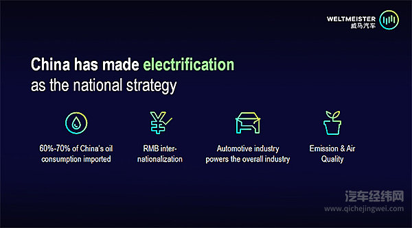 威马互联世界大会代言中国汽车新势力 志在下一个世界“冠军”