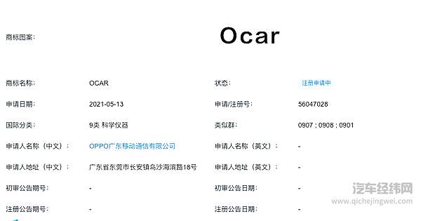 OPPO申请OCAR商标