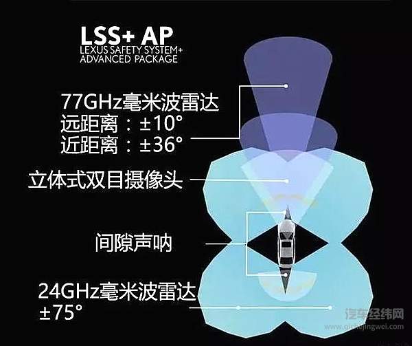 价格波动成常态 中国车市如何摆脱低价竞争？