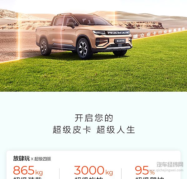 纯电超级皮卡雷达地平线预售火热开启！