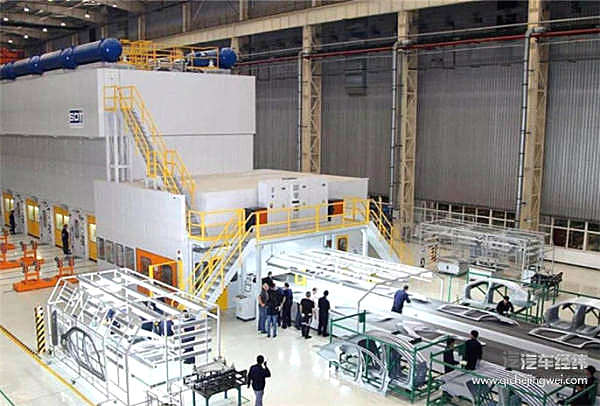 一半海水一半火焰，各派系车企产能布局进退图鉴