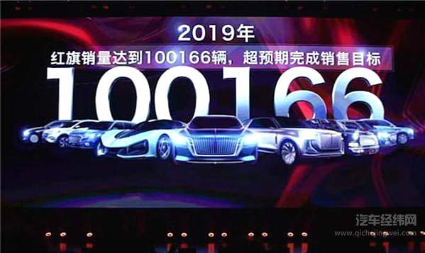 从“国车”到“国民车”  发展新能源能否提升一汽红旗品牌竞争力？！