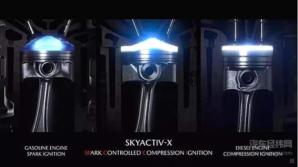 2021新春“牛”车推荐榜之技术先锋篇：把燃烧控制到极致