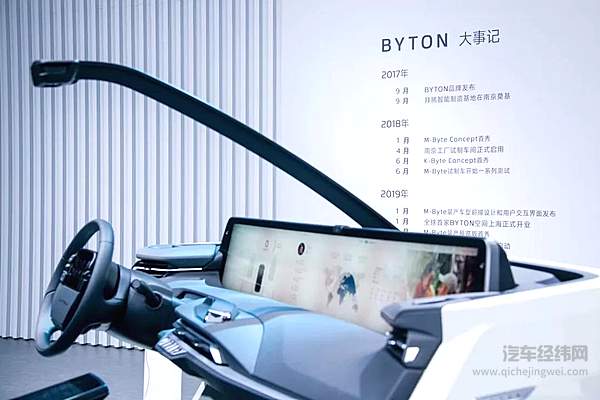 广州车展：新势力都在哪里？